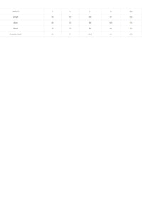 Black Swing Dress Short Sleeve